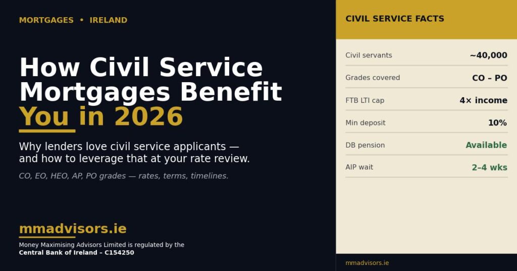 How Can Civil Service Mortgages Benefit You in Ireland?