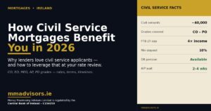 how can civil service mortgages benefit you featured image.jpg