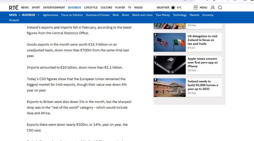 Both exports and imports fall in February - CSO