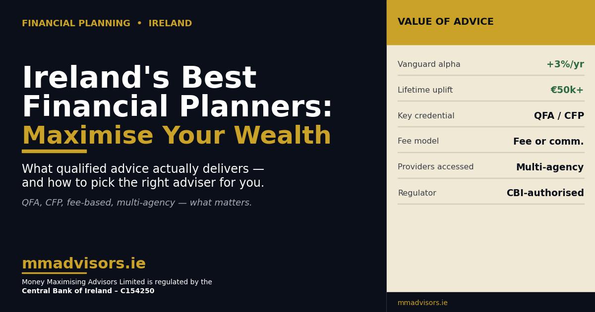 how irelands best financial planners can help you maximise your investments featured image.jpg