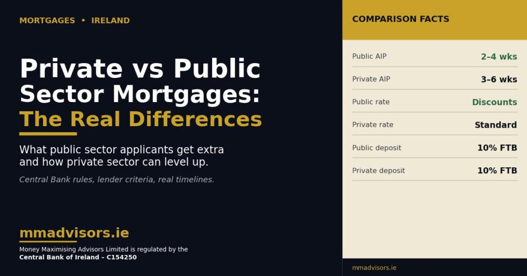 Private vs Public Sector Mortgages in Ireland: Key Differences and Benefits