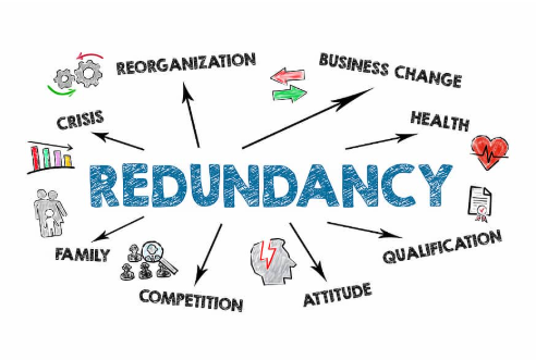 Redundancy in Ireland Implications and Entitlement