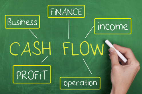 What is Cashflow Modelling and How Can Money Maximising Advisors Help You