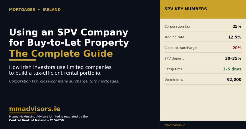 Everything You Need to Know About Using an SPV Company for Buy-to-Let Property in Ireland