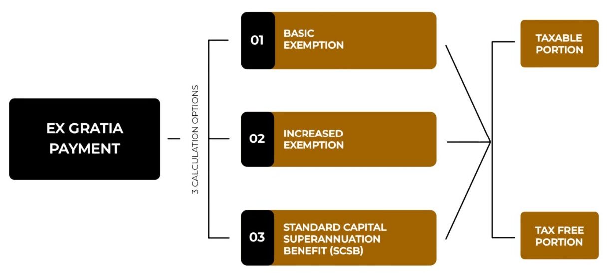 paragraph e1763652687672