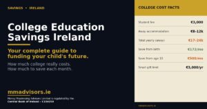 college education savings ireland featured image.jpg