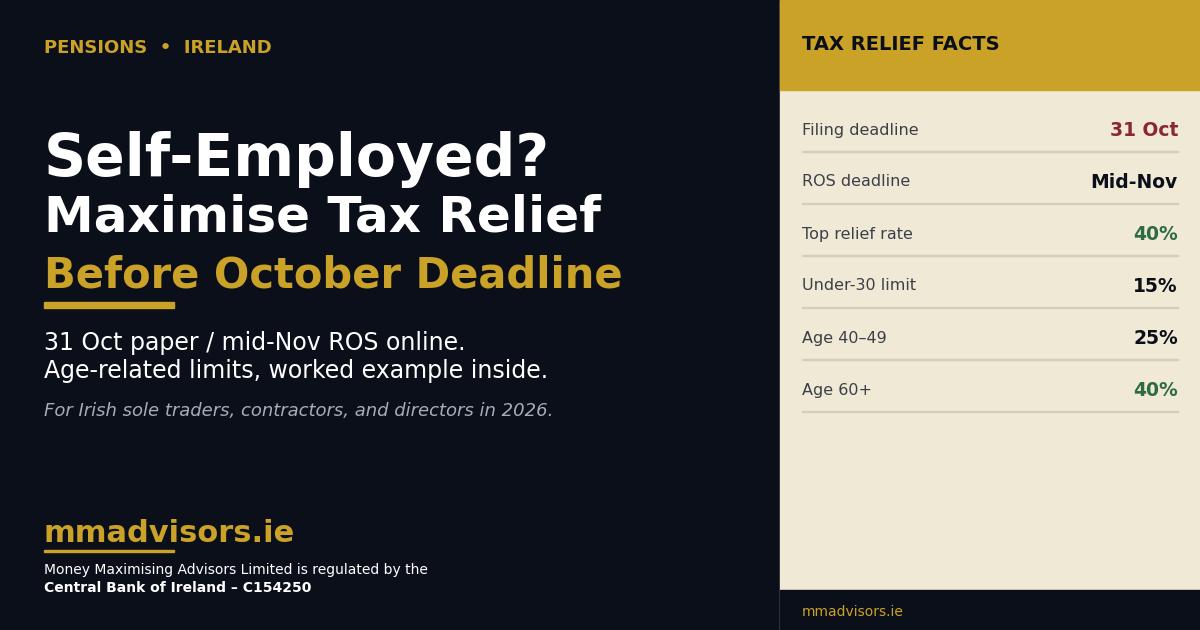 how irish self employed can maximise tax relief before october deadline featured image