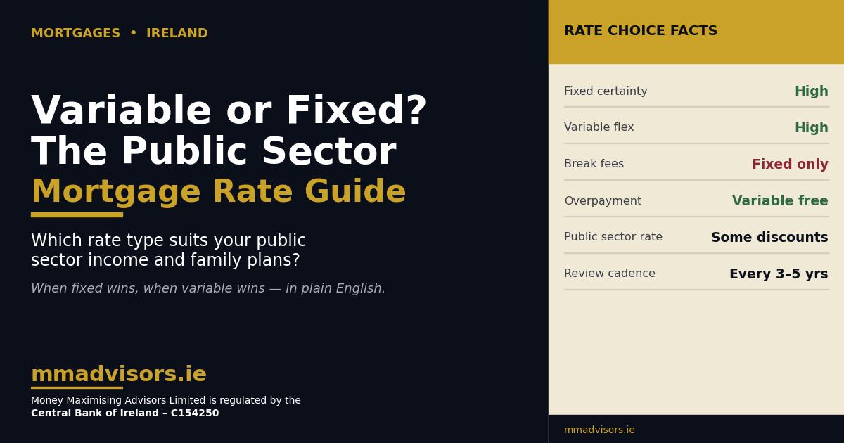 public sector mortgages ireland variable vs fixed rate mortgages for public sector workers featured image.jpg