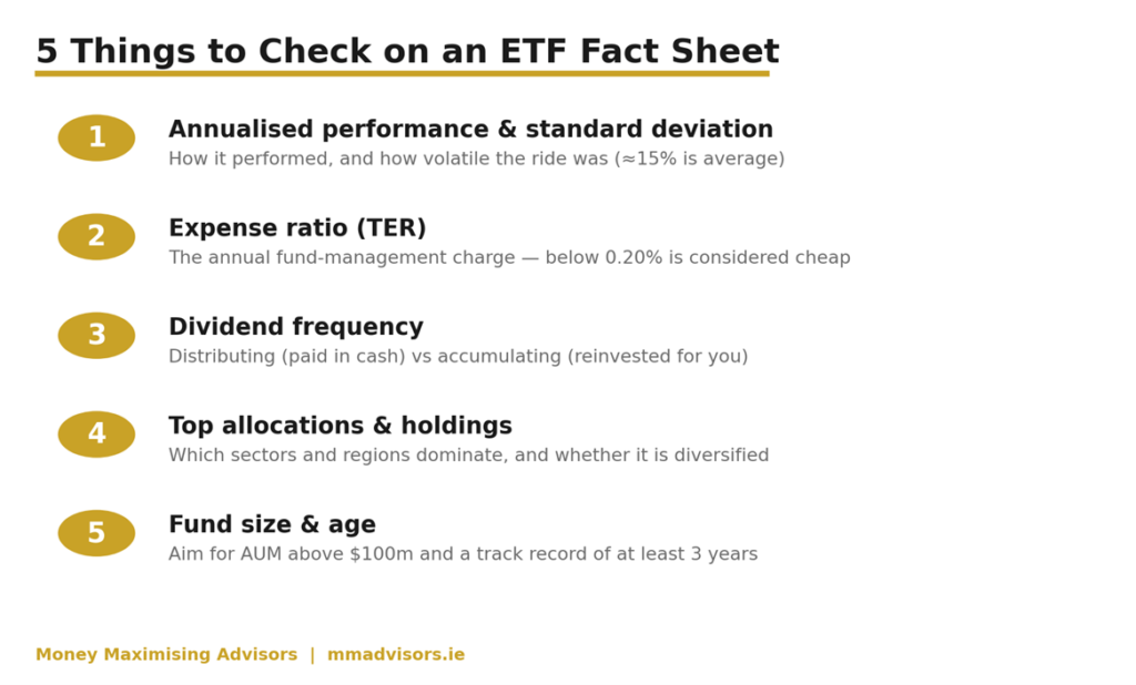How to Read an ETF Fact Sheet: 5 Things to Check Before You Invest in Ireland (2026 Guide) 