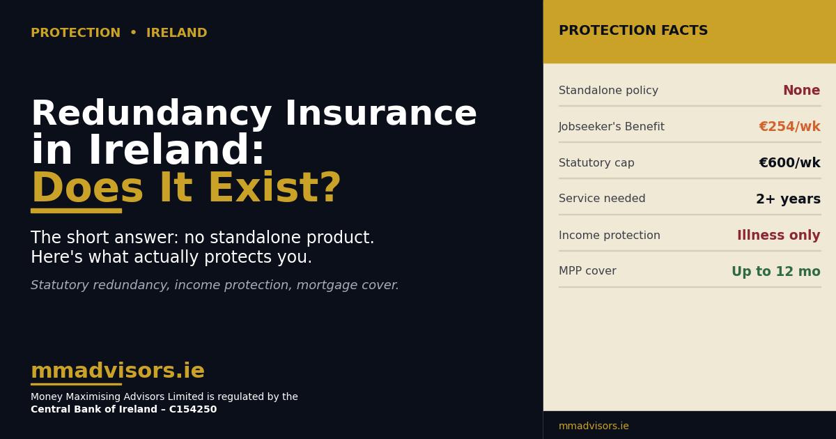 does redundancy insurance exist in ireland and what actually protects you featured image.jpg