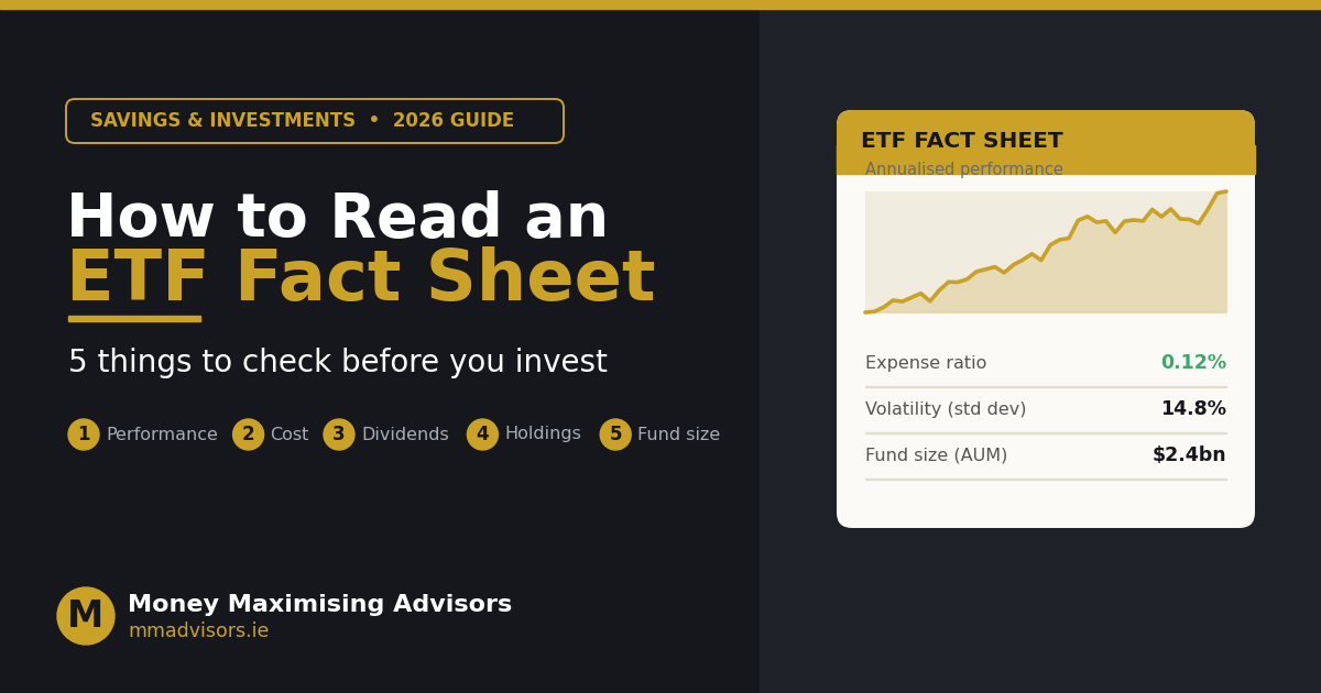 etf fact sheet featured image