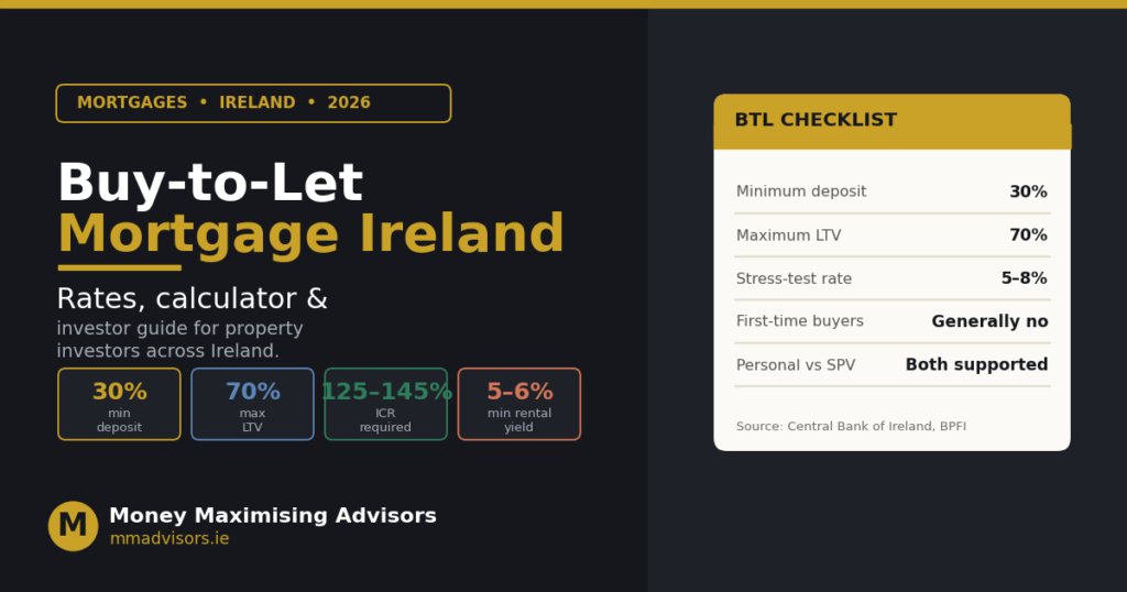 Buy to Let Mortgage Ireland 2026: Rates, Calculator & Investor Guide