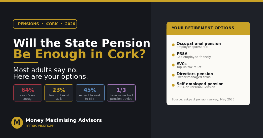 Most Adults in Cork Don't Believe the State Pension Will Be Enough — What Are Your Retirement Options?