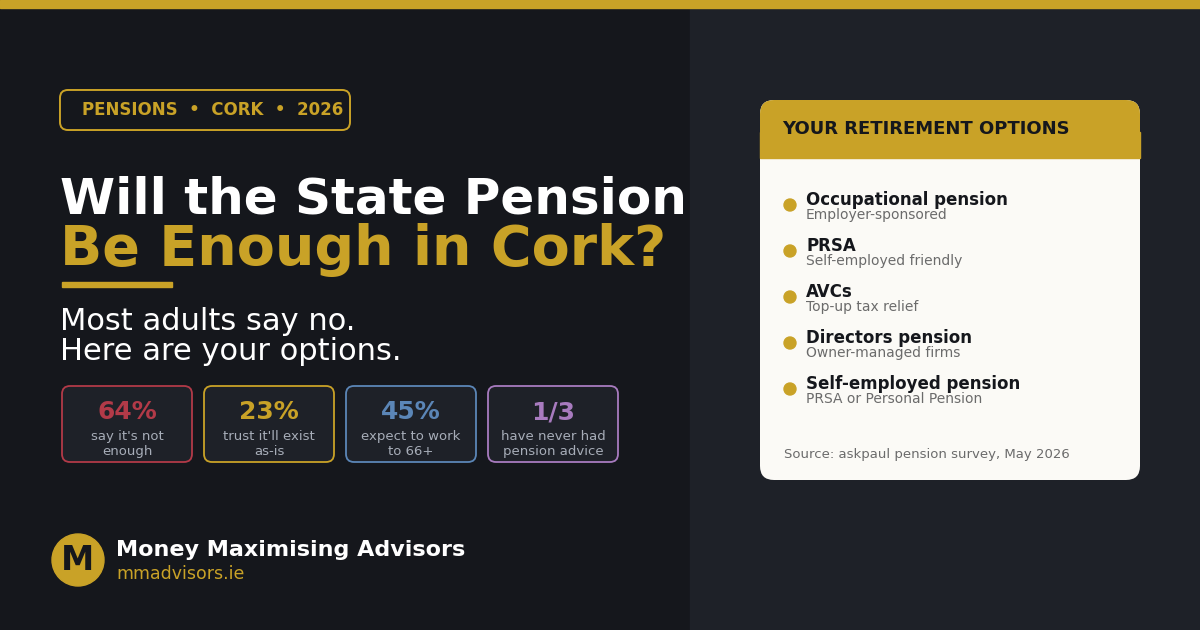 cork state pension featured image