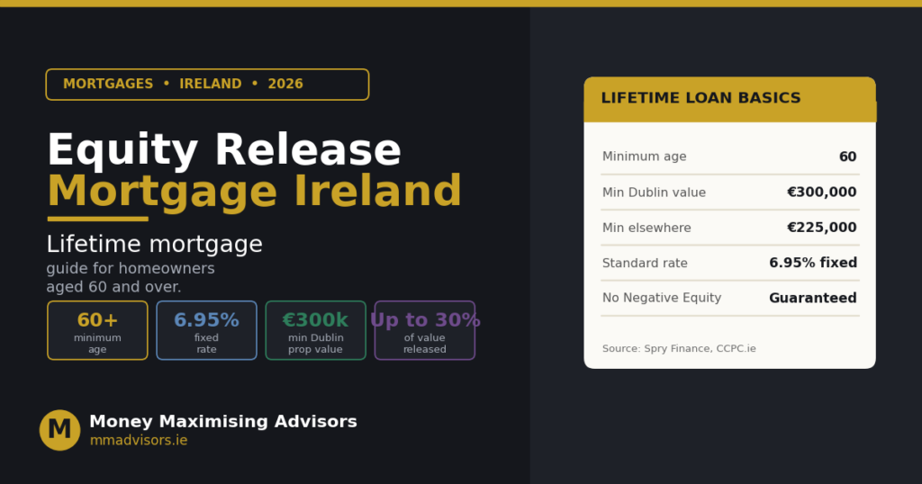 Equity Release Mortgage Ireland 2026: Lifetime Mortgage Guide