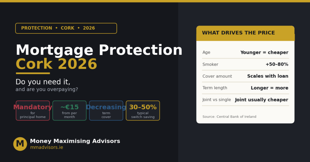 Mortgage Protection in Cork, Ireland: Do You Actually Need It and Are You Overpaying?