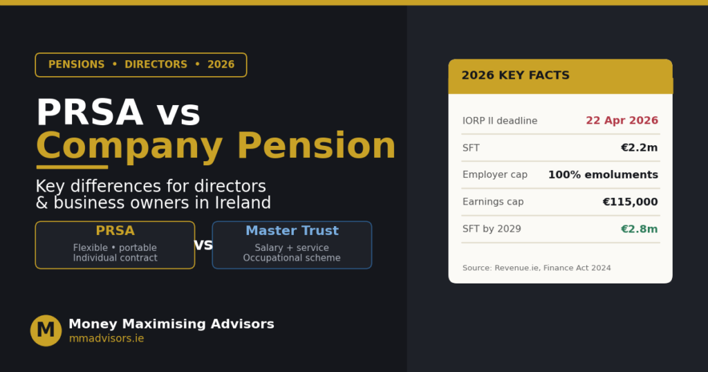 PRSA vs Company Pension in Ireland: Key Differences for Directors & Business Owners