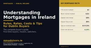 Understanding Mortgages in Dublin, Ireland Rules, Rates, Costs and Tips .jpg