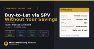buy to let spv ireland featured image.jpg