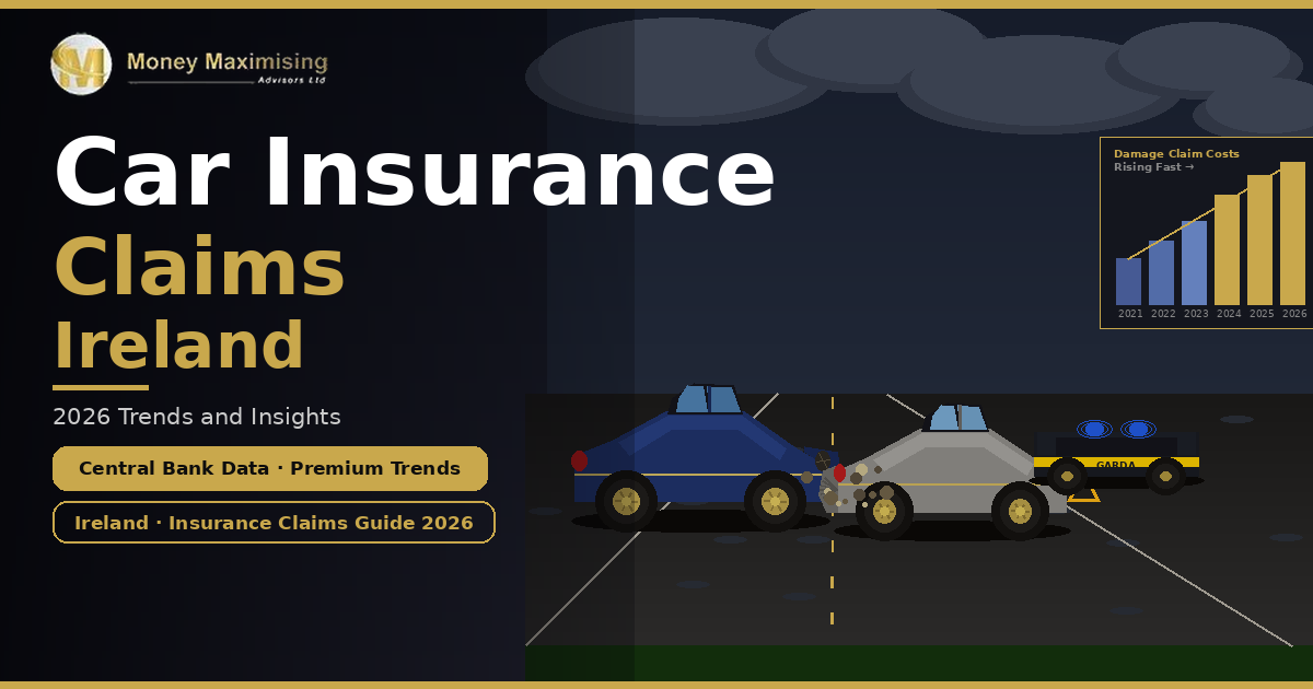 Two cars after a road collision on a wet Irish road with a Garda car in the background and a rising bar chart showing damage claim costs from 2021 to 2026, illustrating car insurance claims trends in Ireland by MM Advisors.