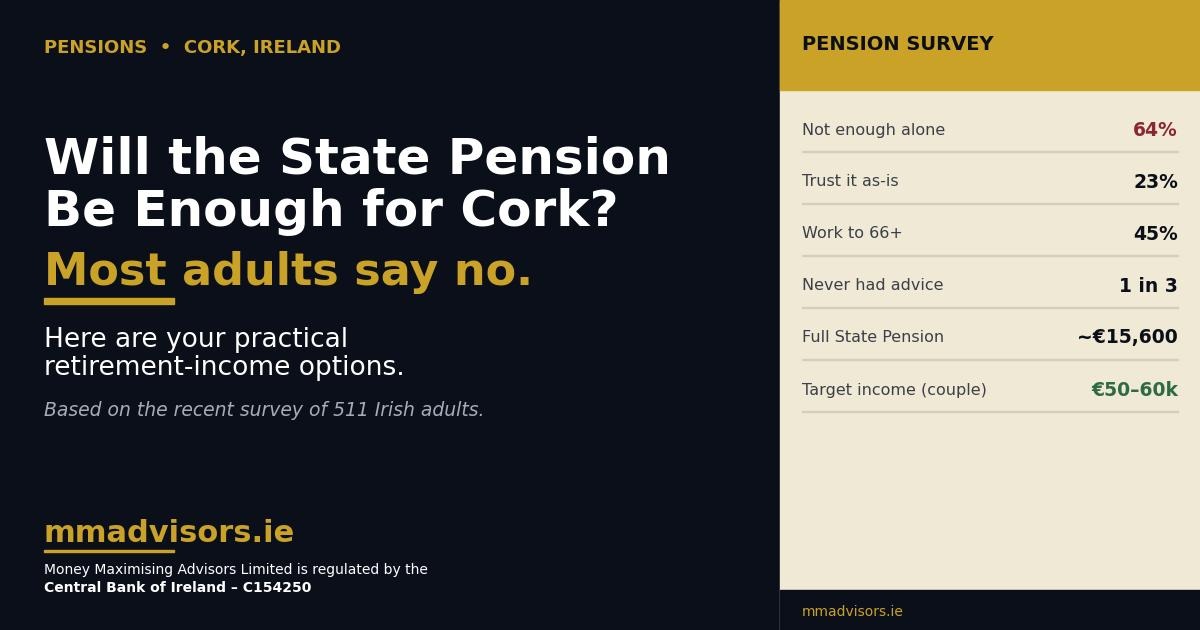 cork pension blog featured image
