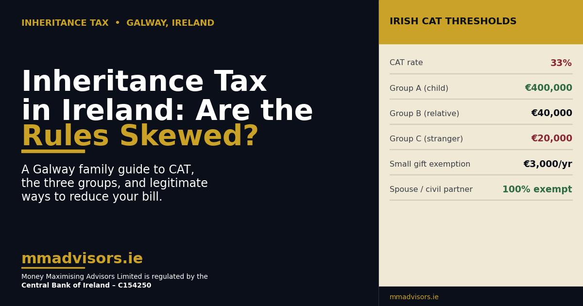 inheritance tax galway childless featured image.jpg