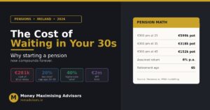 pension planning ireland 30s featured image.jpg