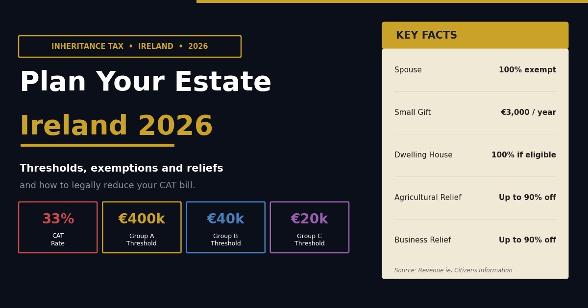 planning estate inheritance tax featured image.jpg