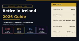 retire in 2026 ireland featured image.jpg