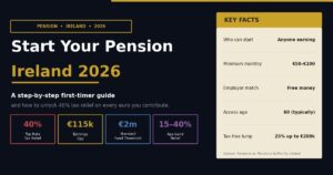 starting pension ireland featured image.jpg