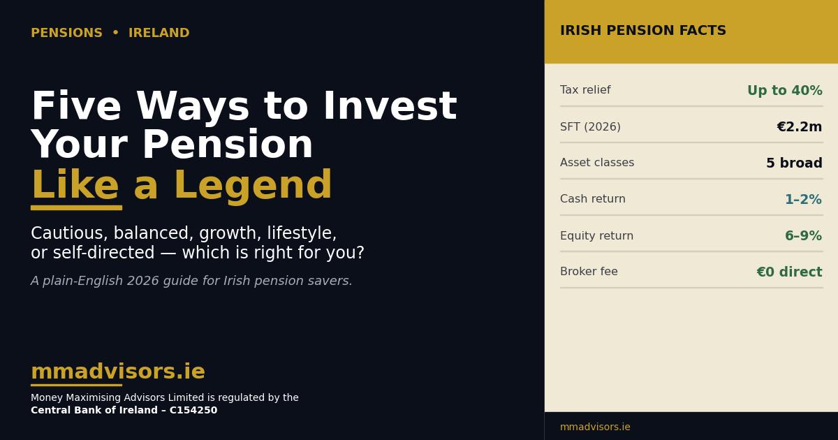 five ways to invest your pension like a legend featured image.jpg