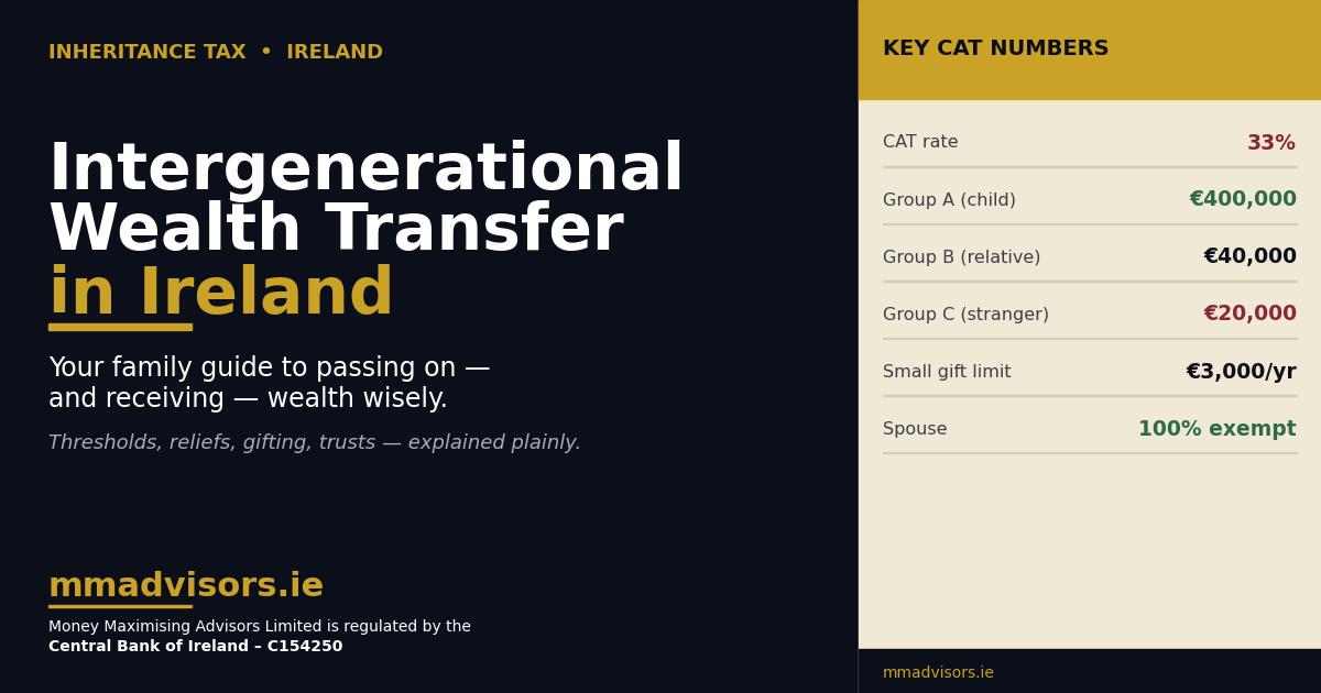 intergenerational wealth transfer ireland family guide featured image