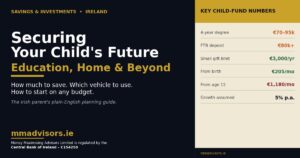 Redundancy Advice 6 securing your childs future saving for education home and beyond featured image
