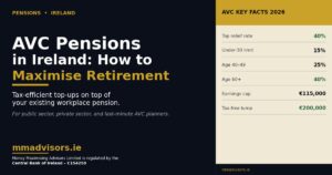 Redundancy Advice 8 avc pensions in ireland how to maximise your retirement with tax efficient contributions featured image.jpg