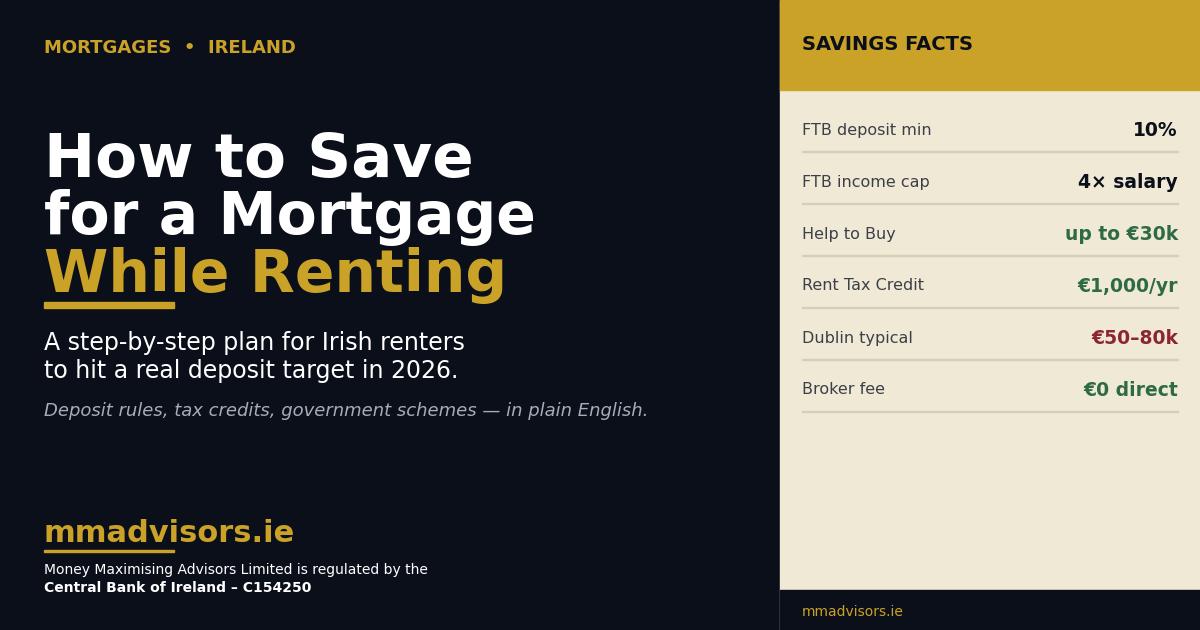 how to save for a mortgage while renting featured image