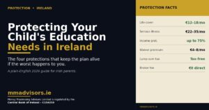 Redundancy Advice 6 protecting your childs education needs