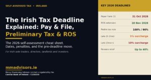 Redundancy Advice 6 the irish tax deadline explained pay and file preliminary tax and the ros extension featured image