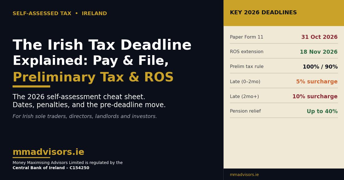 the irish tax deadline explained pay and file preliminary tax and the ros extension featured image