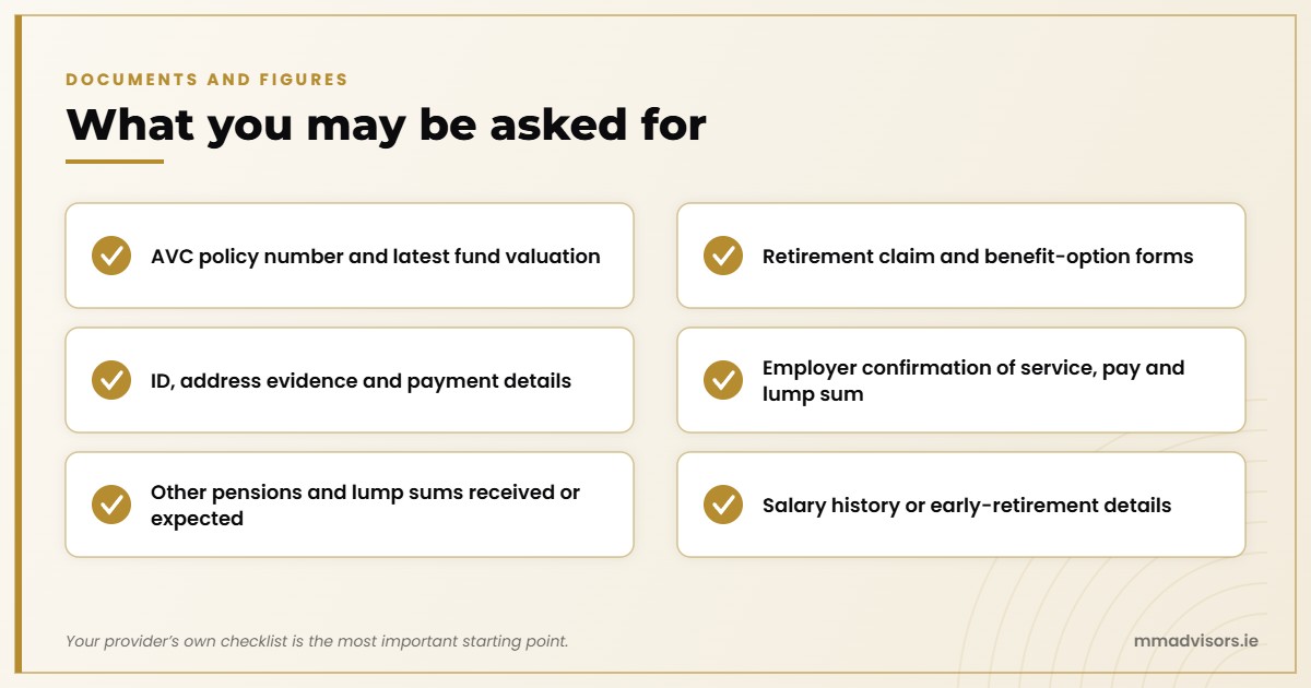 Documents for a last-minute AVC before retirement: AVC policy and valuation, retirement claim forms, ID and payment details, employer confirmation, other pensions and salary history