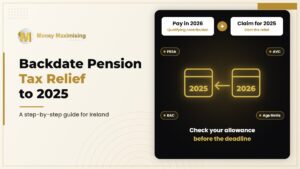 How to backdate pension tax relief in Ireland: a pension contribution paid in 2026 with relief elected against 2025 income