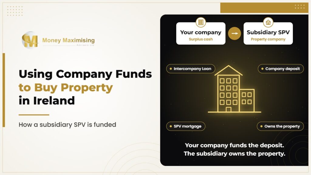 Can Existing Company Funds Be Used to Buy an Investment Property?