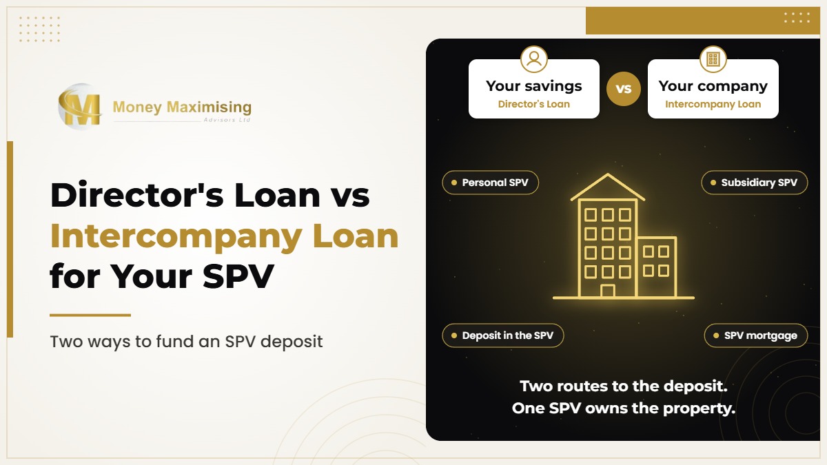 Director's loan vs intercompany loan Ireland, two routes for funding an SPV property deposit