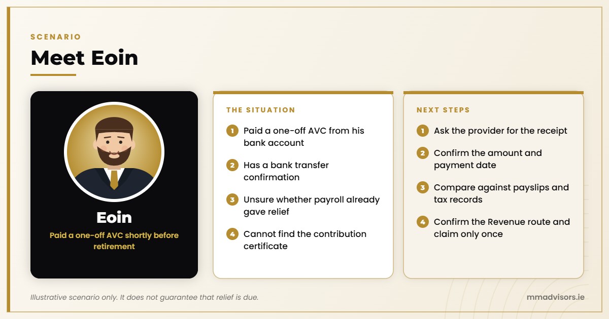 How to Claim Income Tax Relief on a One-Off AVC Payment in Ireland 4 Scenario: Eoin paid a one-off AVC from his bank account and is unsure whether payroll gave relief. His next steps are to get the receipt, check payslips and claim only once