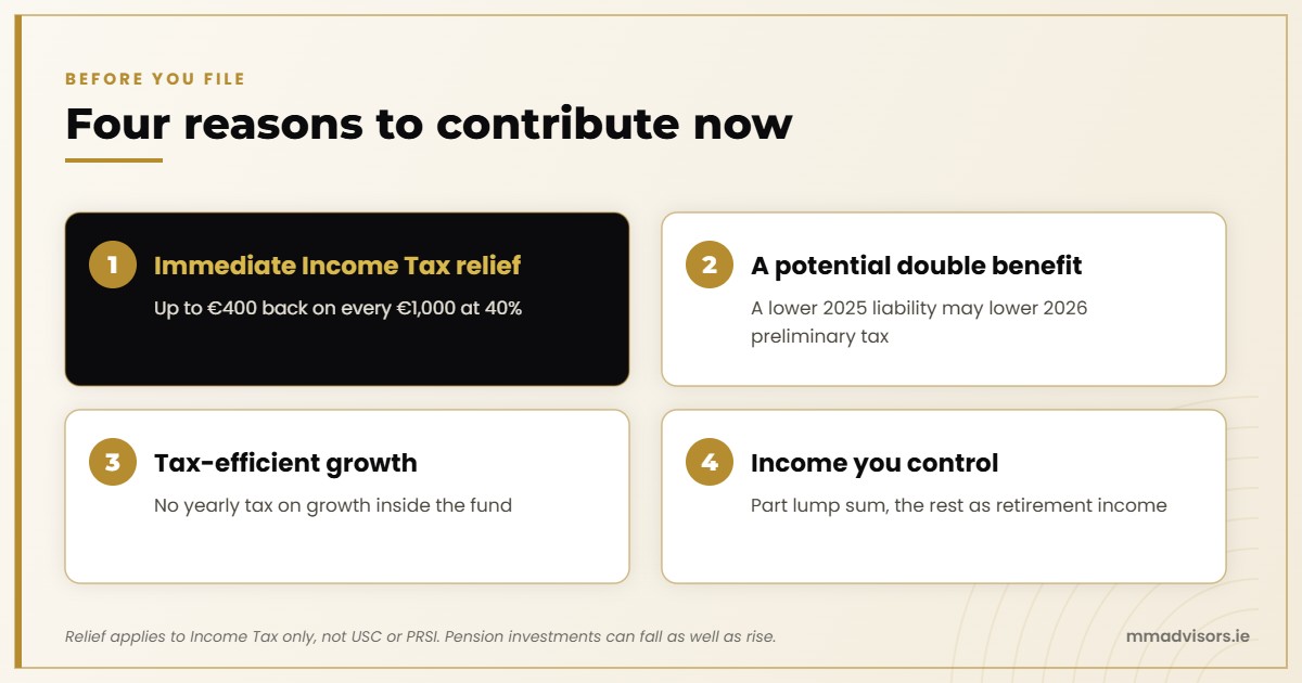 Four reasons to contribute to a pension before you file: Income Tax relief, a potential preliminary tax benefit, tax-efficient growth and retirement income you control
