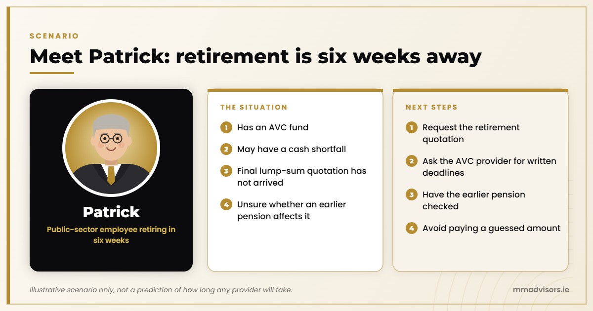 Scenario: Patrick retires in six weeks with an AVC fund and a possible shortfall. His next steps are to request the quotation, get written provider deadlines and check his earlier pension