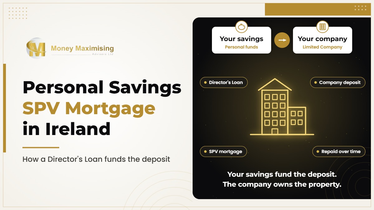 Personal savings SPV mortgage Ireland, savings moving through a Director's Loan into a limited company to buy an investment property
