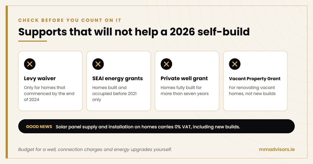 Grants that do not apply to a new self-build in Ireland in 2026