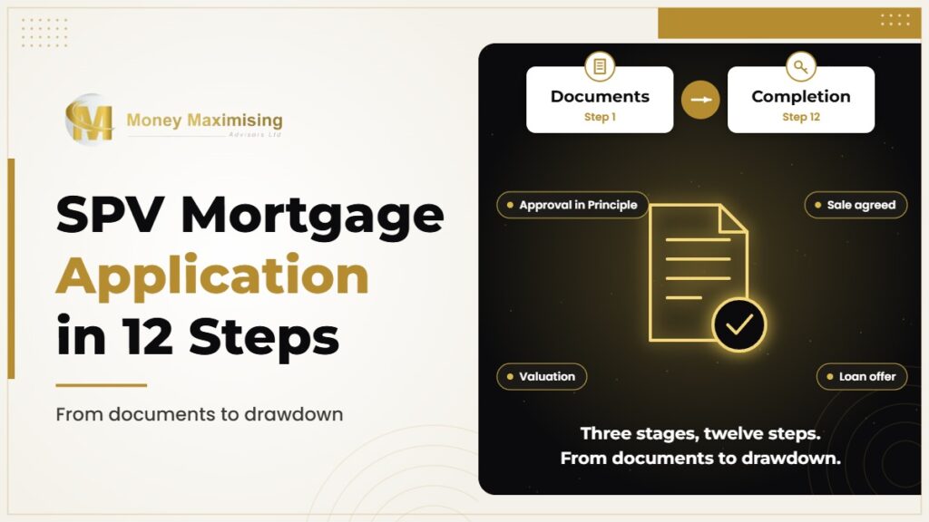 Applying for an SPV Mortgage in Ireland: From Documents to Drawdown