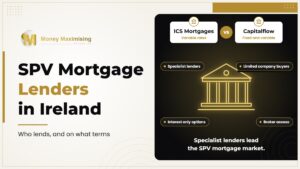 SPV mortgage lenders Ireland, investor comparing specialist lender terms for a limited company property purchase