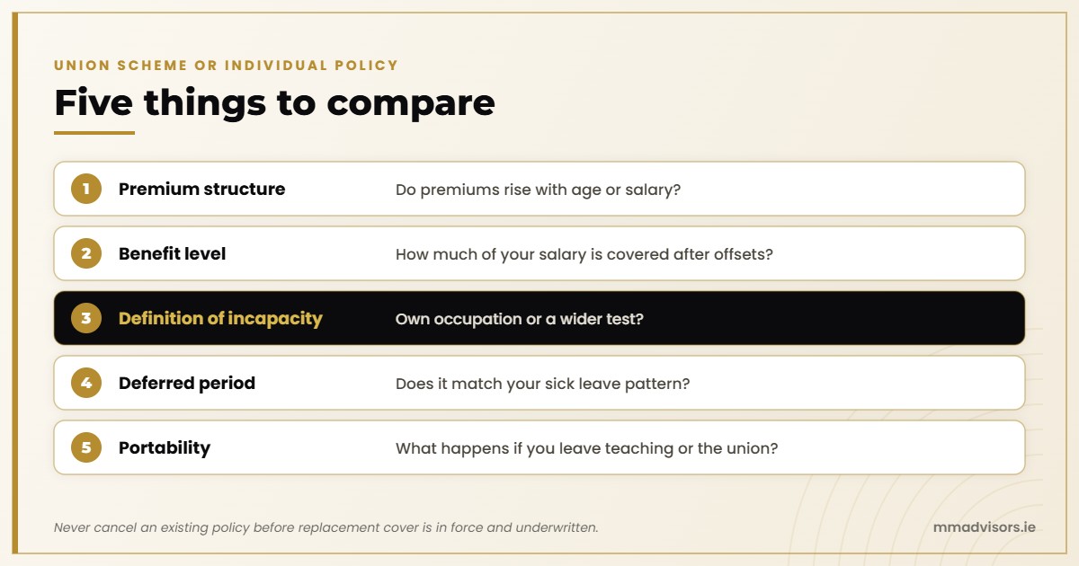 Income Protection for Teachers in Ireland: What Sick Pay Covers and Where It Stops 3 Five things to compare between union salary protection and individual income protection: premium structure, benefit level, incapacity definition, deferred period and portability